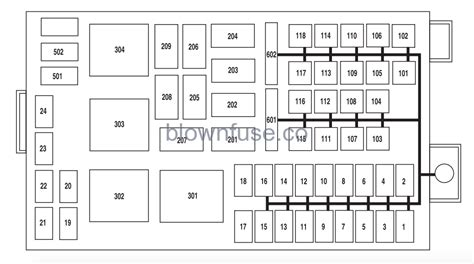 power distribution box in a crown victoria 1994|ford crown victoria fuse diagram.